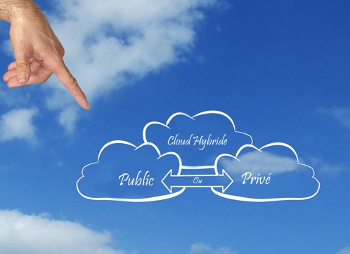 cloud hybride public ou privé